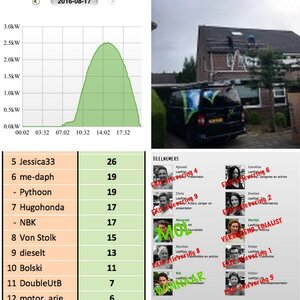 LeonVFR's openbare documenten