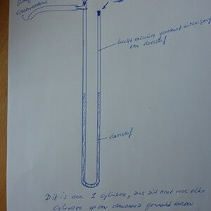 ranssom's openbare documenten