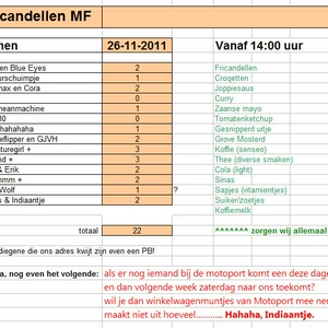 Fricandel 2011update.JPG