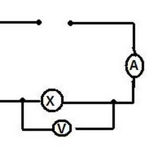 Schema volt ampere