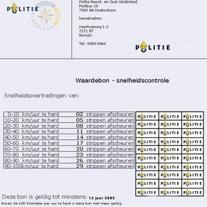 waardebonnen.jpg