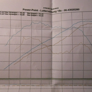 dyno xt 001.JPG