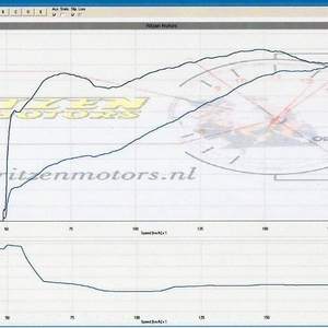 V-Max_testrun_19-01-2013 Pré Ritzen