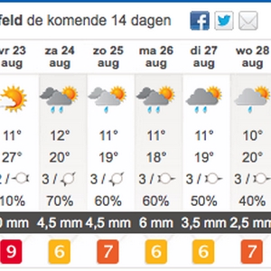 Schermafbeelding 2013-08-20 om 17.20.14.png