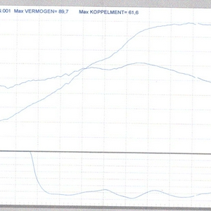 dynobank.jpg