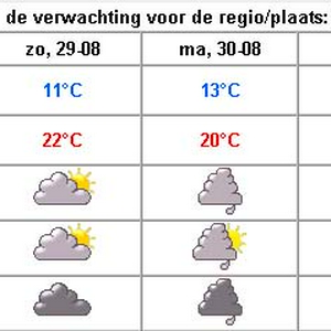 weer.jpg