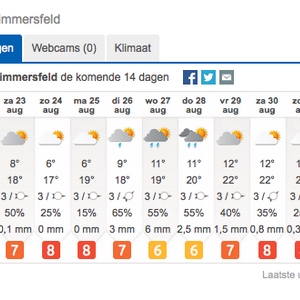 Schermafbeelding 2014-08-21 om 22.07.59.png