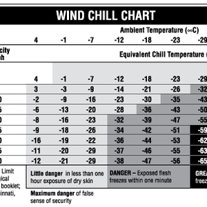 chart021.gif