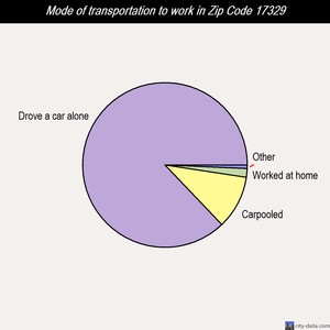 17329.jpg