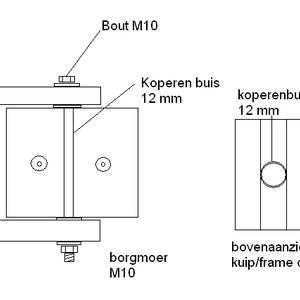 tekeningbalhoofdloopmot.png