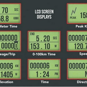 Speedhut functions.jpg