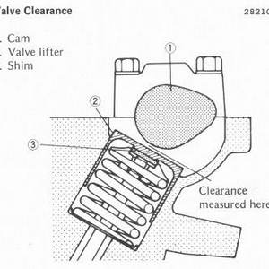 valve clearance-2.jpg