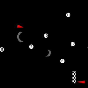WSBK Portimâo 2017