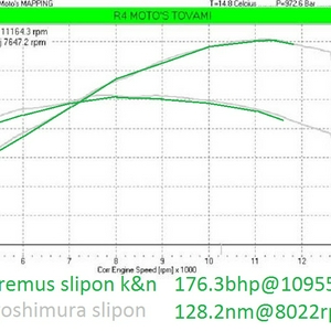 zx10r vs gsxr k5.jpg