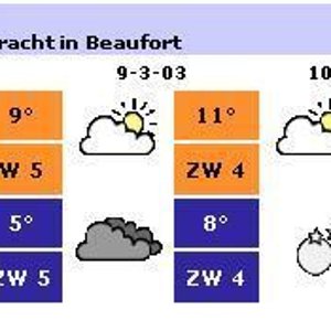 weer.JPG