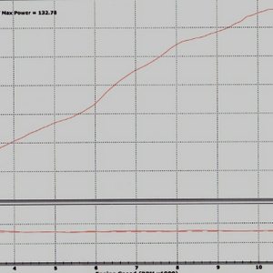 dyno.jpg