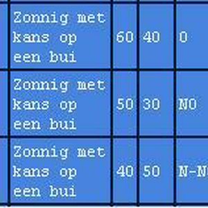 weersverwachting.JPG