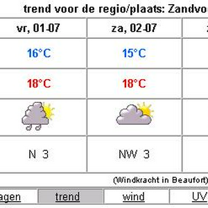 weer.jpg