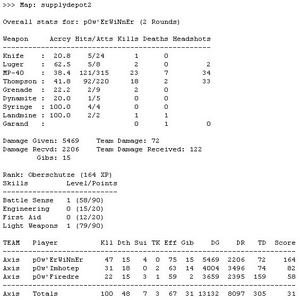 stats-;).jpg