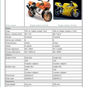 Duc748-vs-Lav750.jpg
