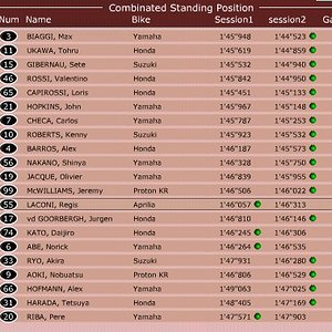 Grid Catalunya.jpg