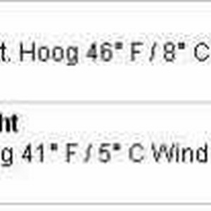 weather-limoges-sunday.jpg