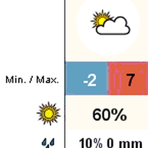 weathernews_punt_nl.gif