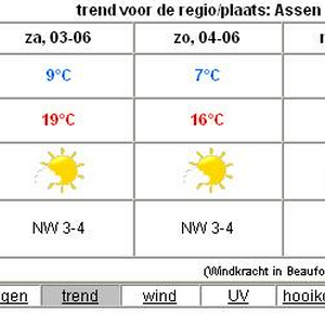 Assen.JPG