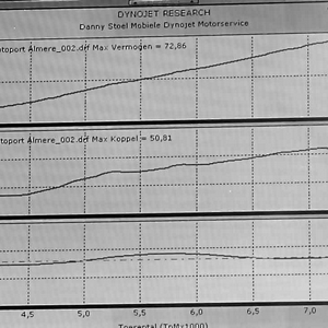 Afbeelding dyno 025.jpg