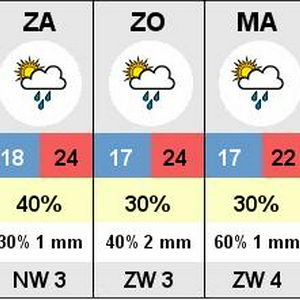 weer.JPG
