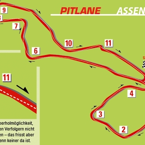 assen_10.gif