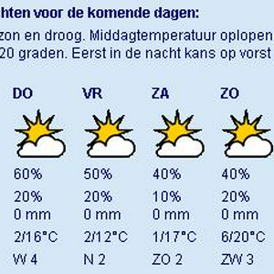 weer.JPG