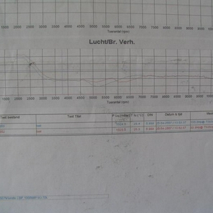 dynojet 003kl.JPG