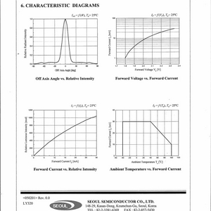 Led diagram.jpg