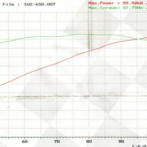 power uitdraai SV-2.jpg
