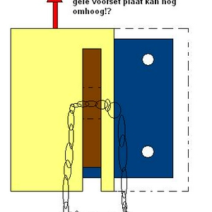 plaat kan nog omhoog.JPG