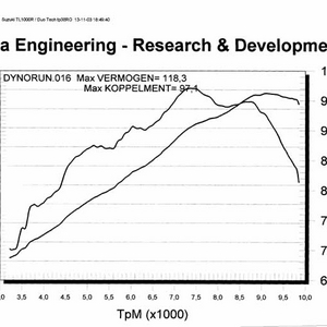 VermogenTL1000R_2.jpg