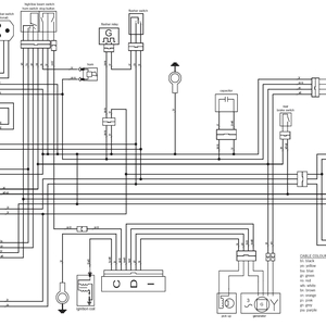 ktmexc125-300 2006 schema.gif