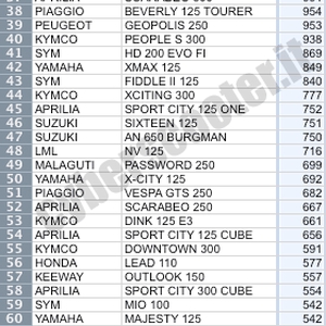 mercato009top100-06.gif