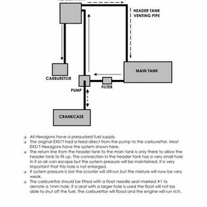 Hegagon_brandstofsysteem_3