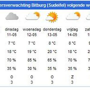 weer Utscheid.jpeg