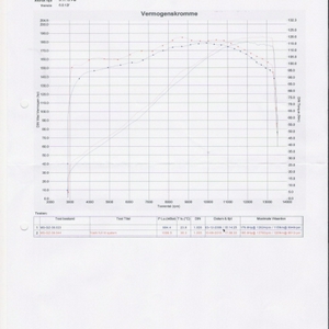 Uitdraai GSXR.jpg