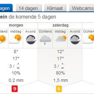 weer.JPG