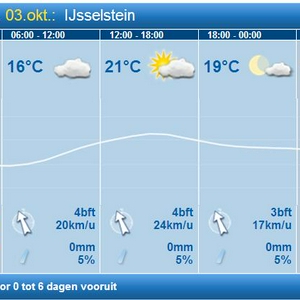 weer 03 okt.JPG