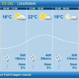 weer morgen.jpg