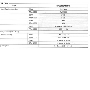 carburateur cr250 2000 2001.JPG