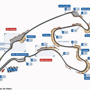 spa_francorchamps.jpg