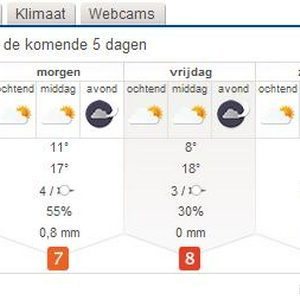 weer apen.JPG
